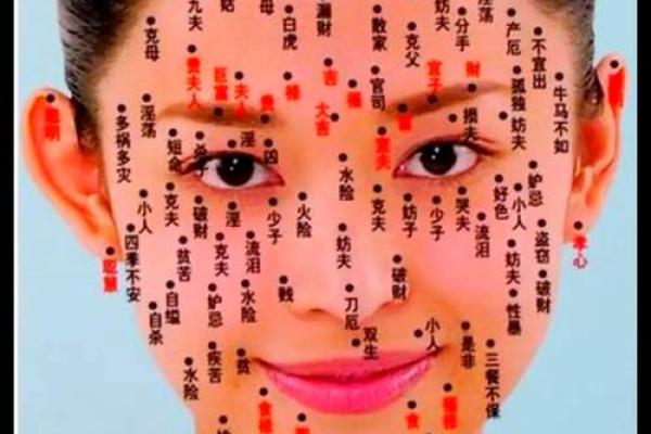 面部痣相揭秘：准确度惊人，你信吗？