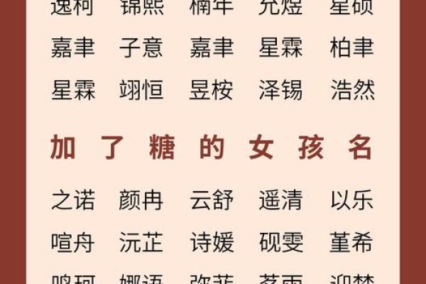 鸡年六月宝宝好名字精选