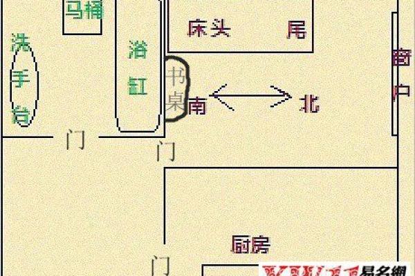 别墅风水布局：揭秘最佳户型，打造家居风水旺宅秘籍