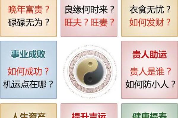 爱情风水宝典：助你找到命中注定的人