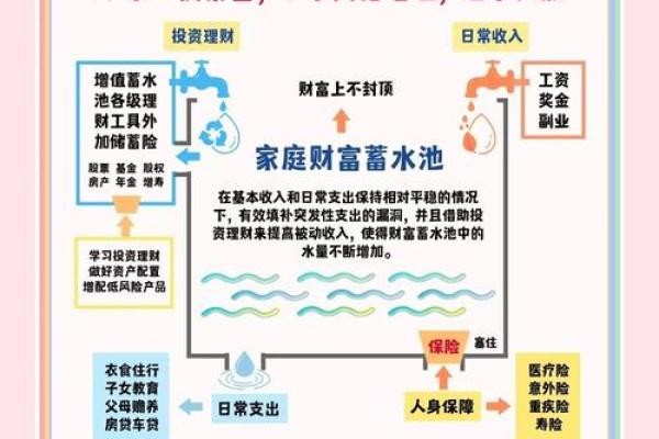 阳宅门前鱼塘风水解析：财运亨通，福泽深厚之谜揭晓