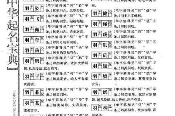 打造成功制药品牌的公司起名宝典