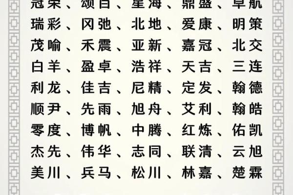 文言文风格大气公司名称创意解析