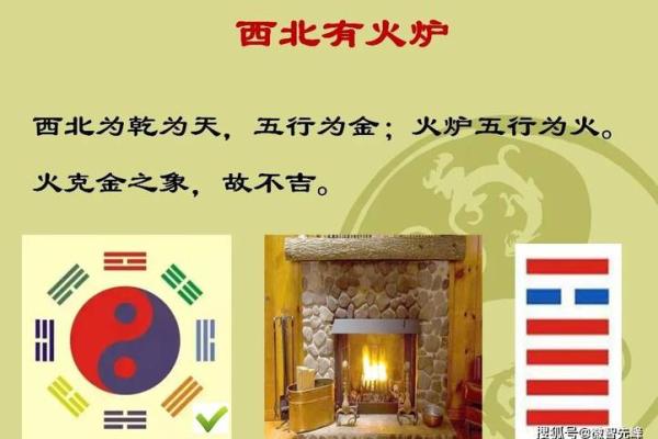 了解西北五行的真正含义