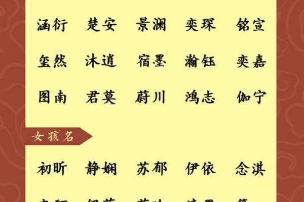 满载健康，宝宝名字精选