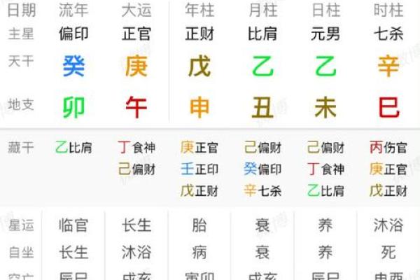 生辰八字取名免费服务，助你一生好运