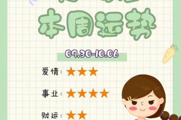 本周星座运势解析：运势波动与机遇并存