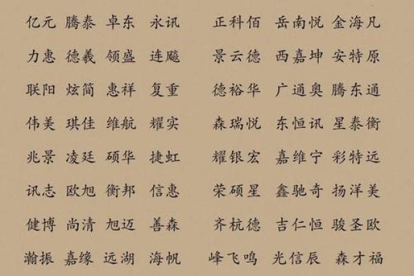 流行的洋气公司名称设计技巧
