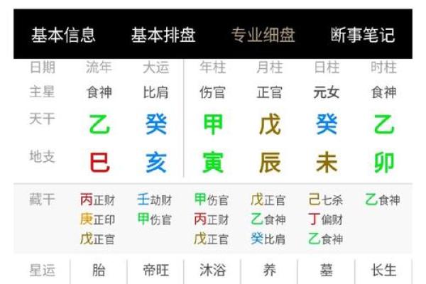 坤格命理揭秘：为何坤命男子运势如此亨通？