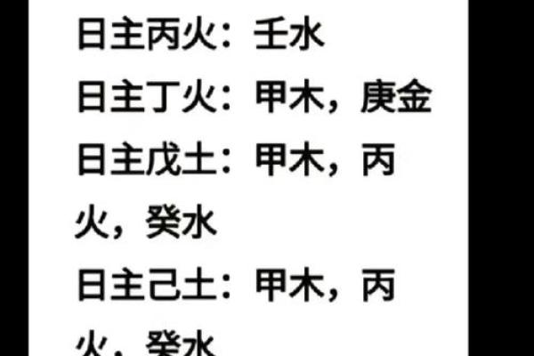 从八字入手，了解你的五行属性