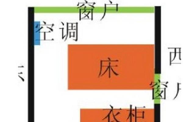 家居风水大忌，这些布局千万别犯！