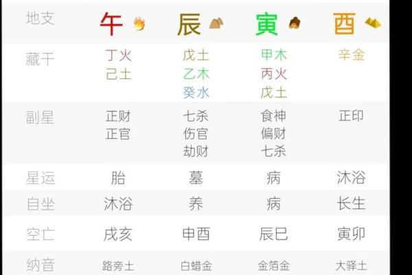 刑克命理揭秘：姻缘能否圆满？专业解读！