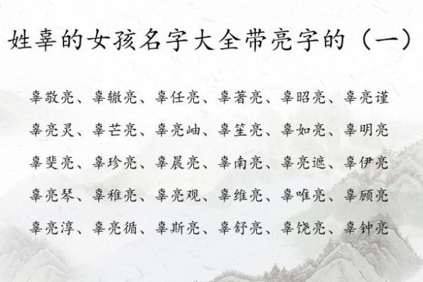 东风起名：揭秘东字搭配名字的独特魅力