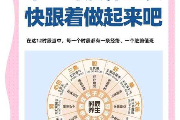 时辰五行对健康的影响与调理