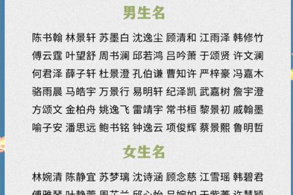 为顾姓男孩挑选名字：寓意深远的命名灵感