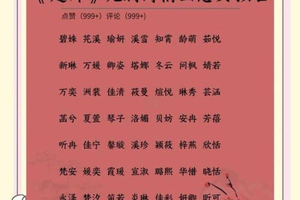 诗意盎然：2013女宝宝取名灵感集