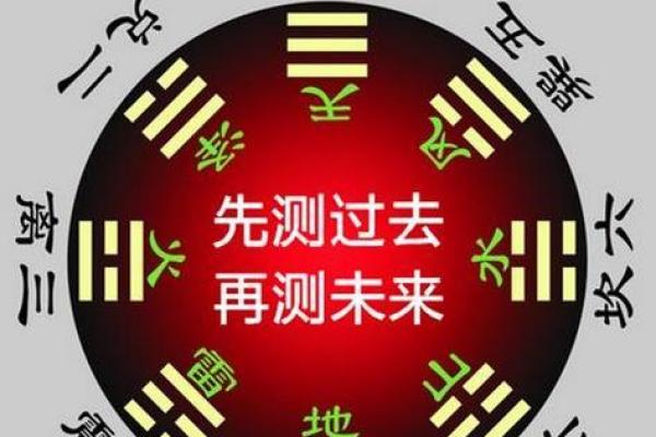从生辰八字看隐私：是否该告诉他人？