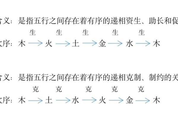 福字与五行的关系探讨
