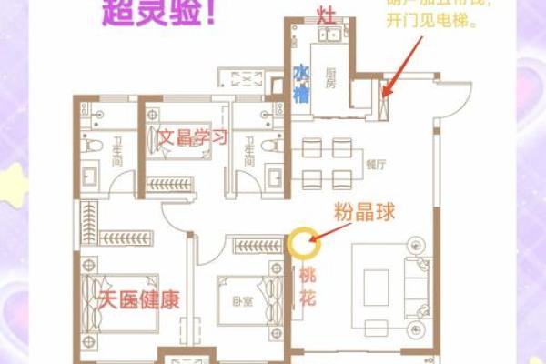 2024家居风水秘籍：布局指南，财运亨通！