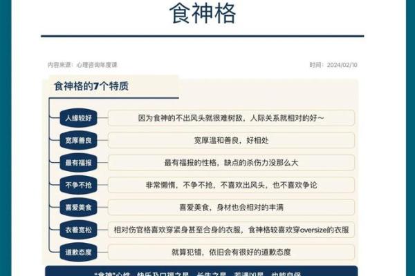 食神格局大解析：如何通过饮食提升运势