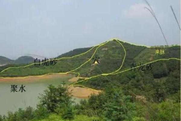 汕头风水住宅，揭秘藏风聚气好宅秘籍