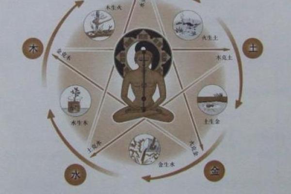 风水大师揭秘：如何打造幸福爱情磁场