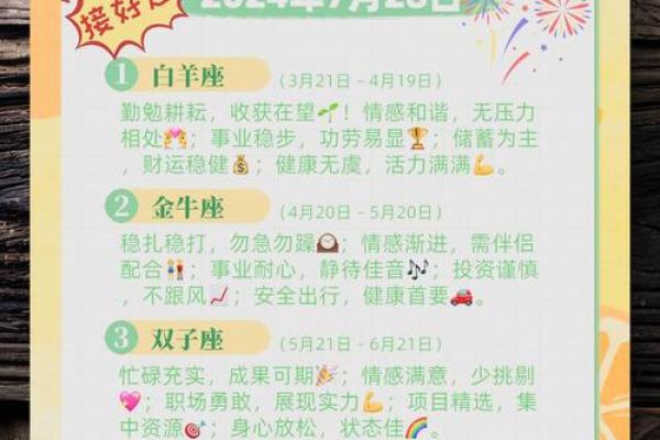 每日运势速递，尽在星座第一网