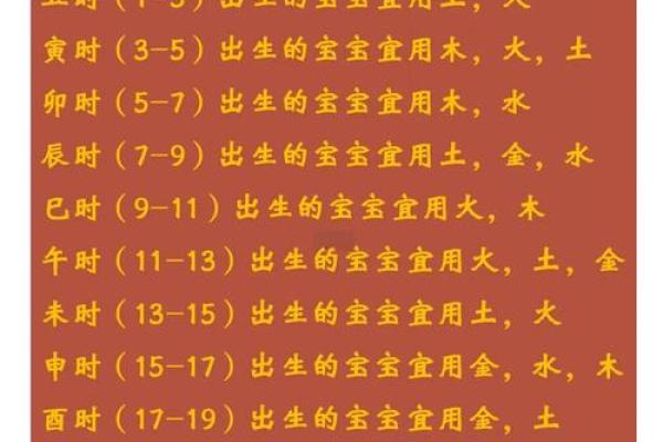 宁字五行属性分析