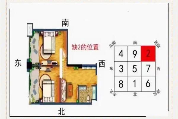 家居风水大师夏爱情：打造旺宅风水布局的技巧