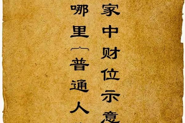 风水财位揭秘，财运亨通必备指南！