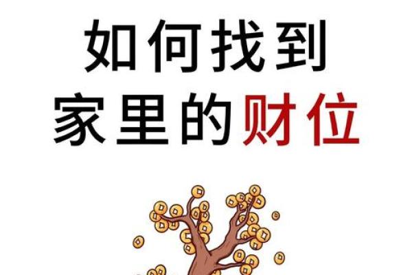 风水财位揭秘，财运亨通必备指南！