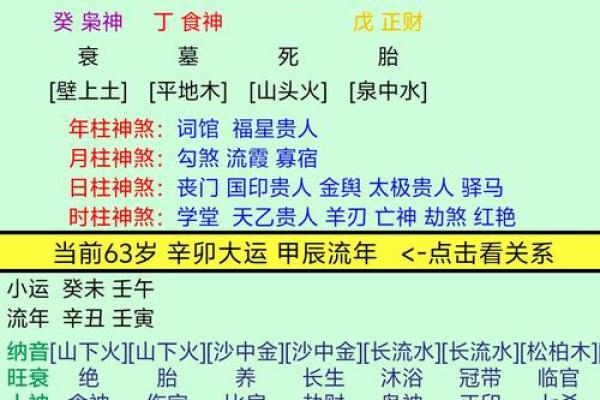 甲戌日面相：揭秘富贵命格的神秘面相特征