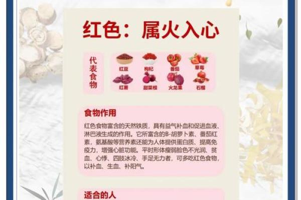 惠五行：从五行角度解析健康与财富