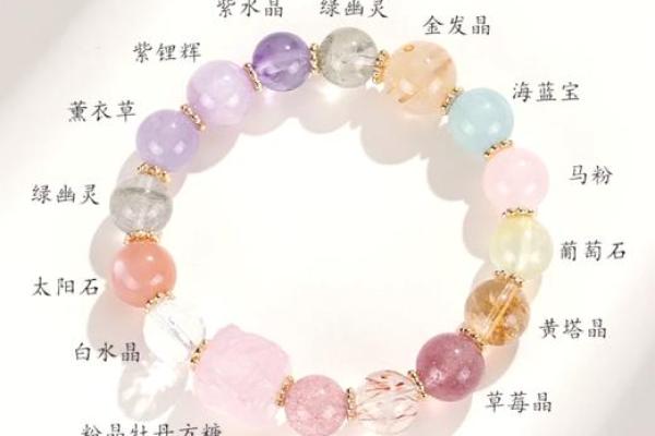 吸金旺运，独家风水配饰抢购热潮