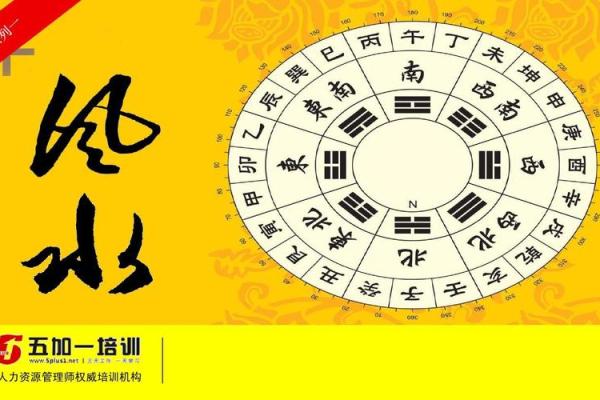 店铺布局风水之道