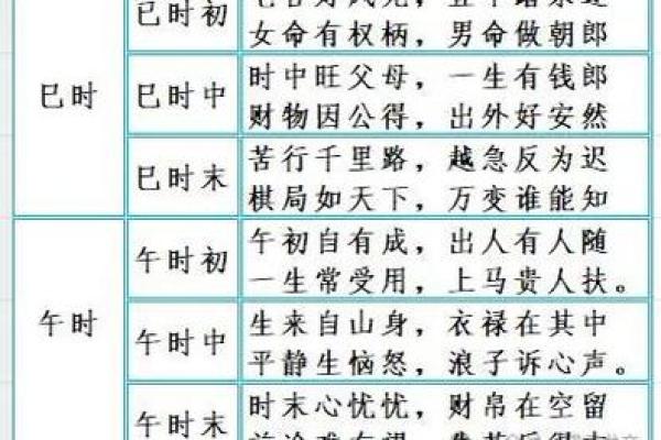 属马生辰八字：财运亨通，福泽深厚——揭秘你的八字命运密码