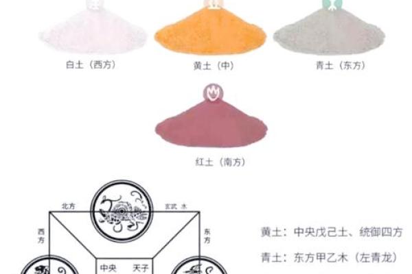 风水学的神秘力量及其对生活的影响