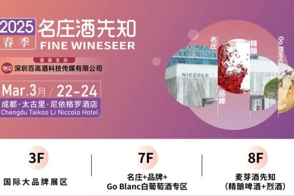 精选葡萄酒公司名称，助力品牌成功