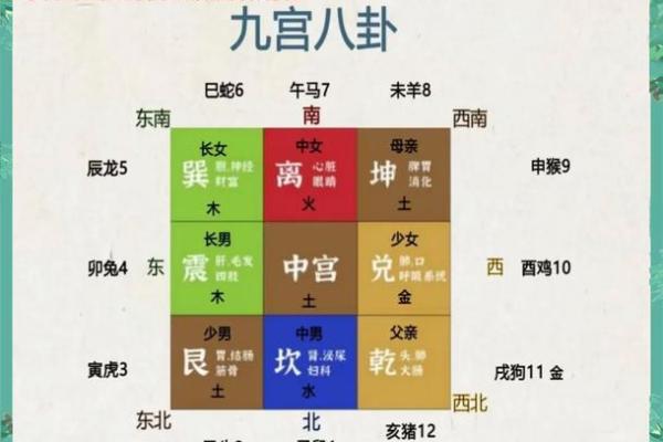 山下建房风水布局技巧助你提升家庭运势