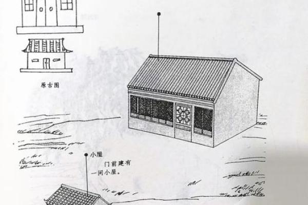 阳宅风水秘籍：破解宅图，布局旺宅财运