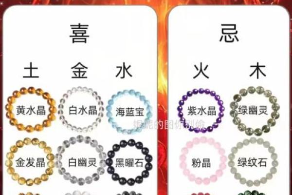 茗五行的五行属性详解