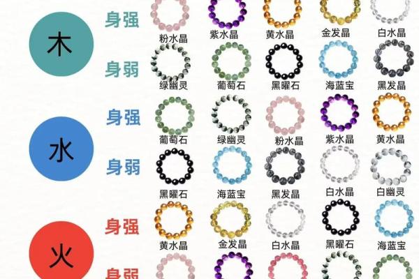 茗五行的五行属性详解