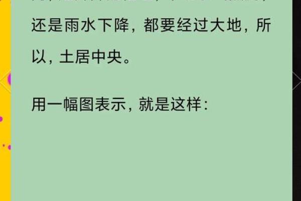深入了解新五行的实际应用