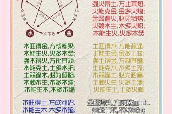风水大师揭秘，如何用风水吸引优质爱情