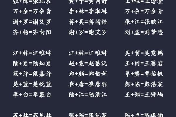 俏皮兔宝宝起名宝典