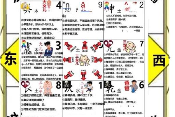 破解家居运势密码：阳宅客厅大门风水秘籍
