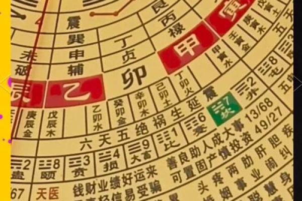 破解家居运势密码：阳宅客厅大门风水秘籍