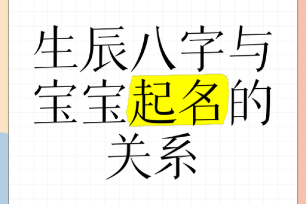 通过生辰八字选名字，助力婴儿未来发展