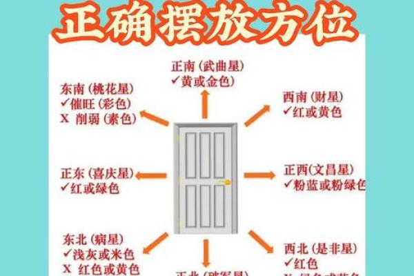 玄关风水秘籍：入门必看的摆设攻略，瞬间提升家居运势