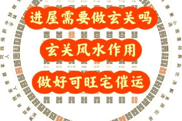 客厅卧室门口风水：揭秘家居运势提升的秘密之门